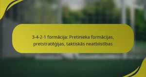 3-4-2-1 formācija: Pretinieka formācijas, pretstratēģijas, taktiskās neatbilstības