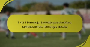 3-4-2-1 Formācija: Spēlētāju pozicionēšana, taktiskās lomas, formācijas elastība